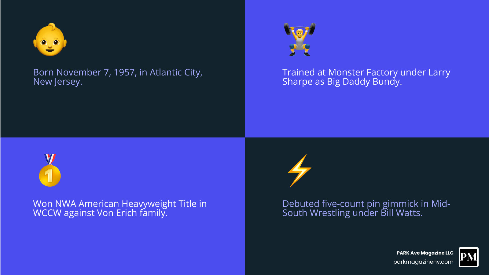 King Kong Bundy career timeline infographic from 1981 debut to 2019 passing - king kong bundy infographic 4_facts_emoji_blue King Kong Bundy career timeline infographic from 1981 debut to 2019 passing - king kong bundy infographic 4_facts_emoji_blue