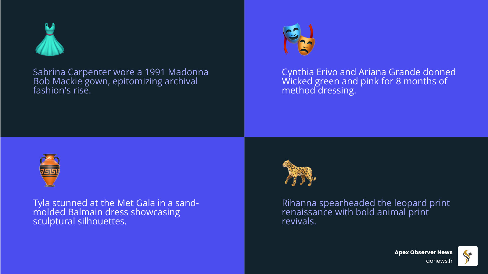 Infographic summarizing 2024's biggest celebrity fashion trends, colors, and style icons - celebrity fashion trends 2024