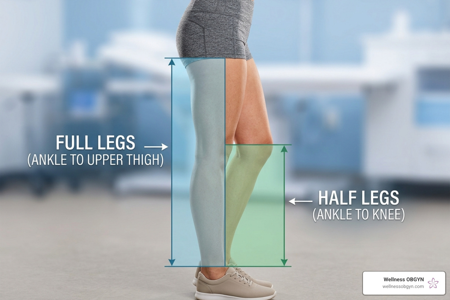 Comparison chart of leg treatment areas for full leg laser vs half leg - full leg laser