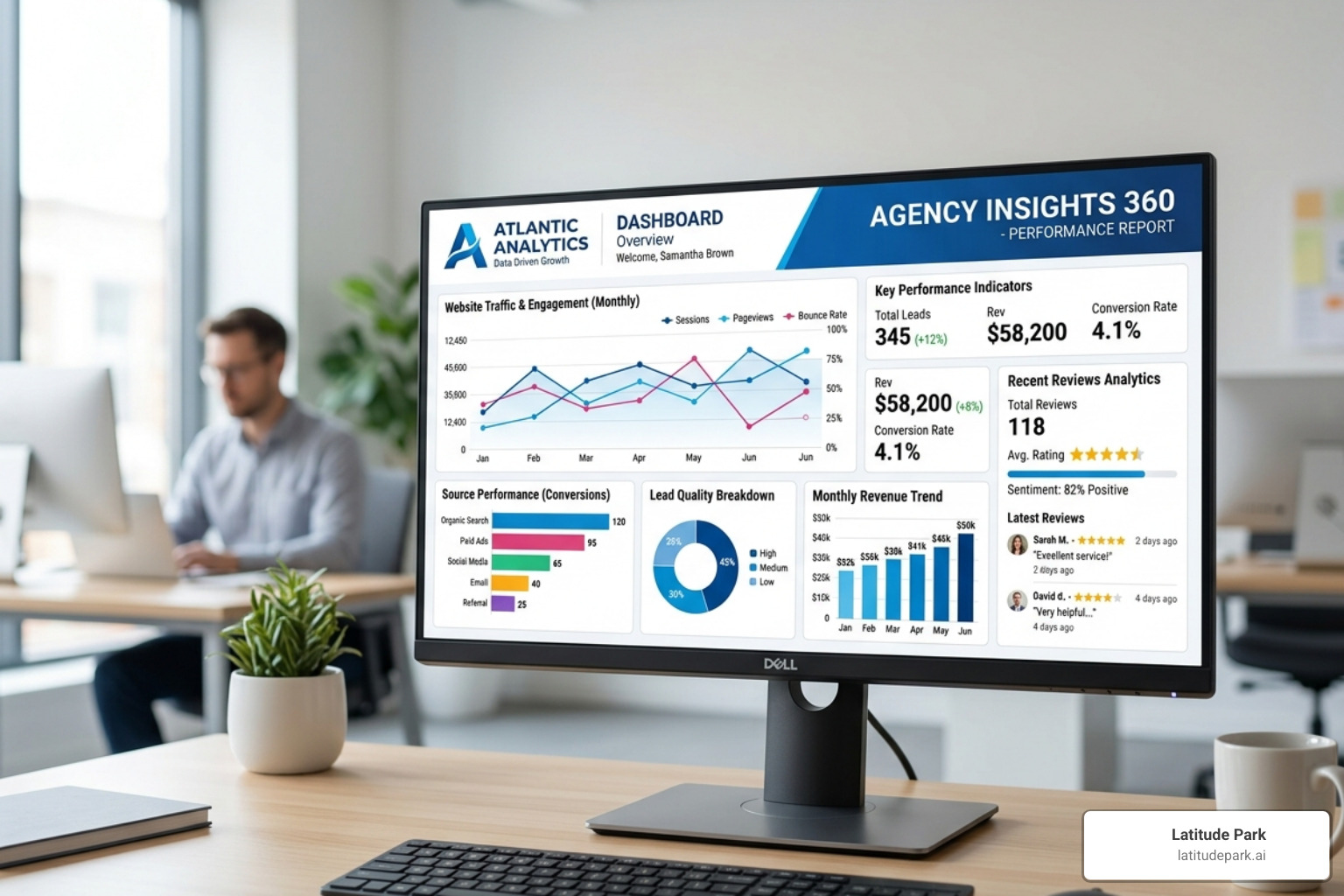 Automated reporting dashboard with custom agency branding - white label online reputation management