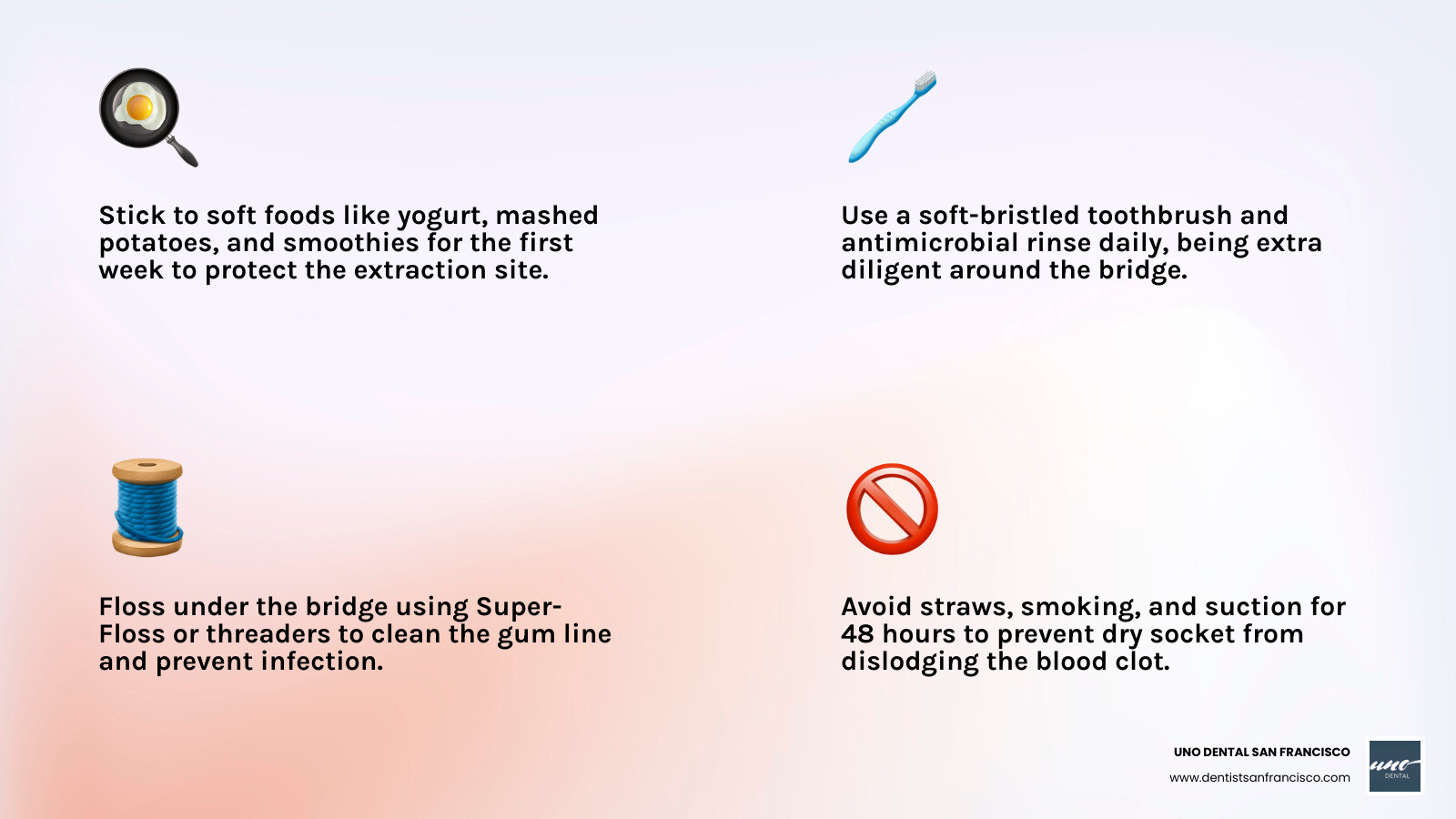 Infographic showing the 3 main 
