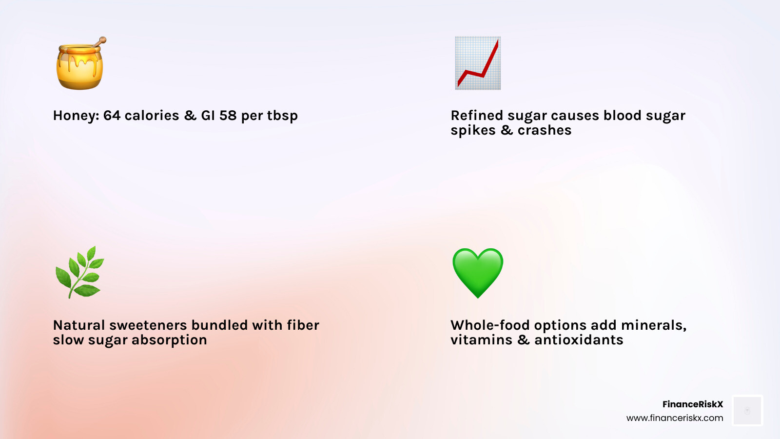 Nutritional benefits of natural sweeteners vs refined sugar comparison infographic - honey alternative for smoothies