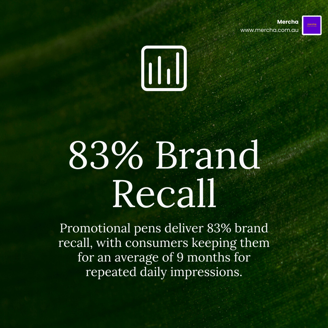 infographic showing the 83 percent brand recall for promotional products - eco friendly promotional pens infographic