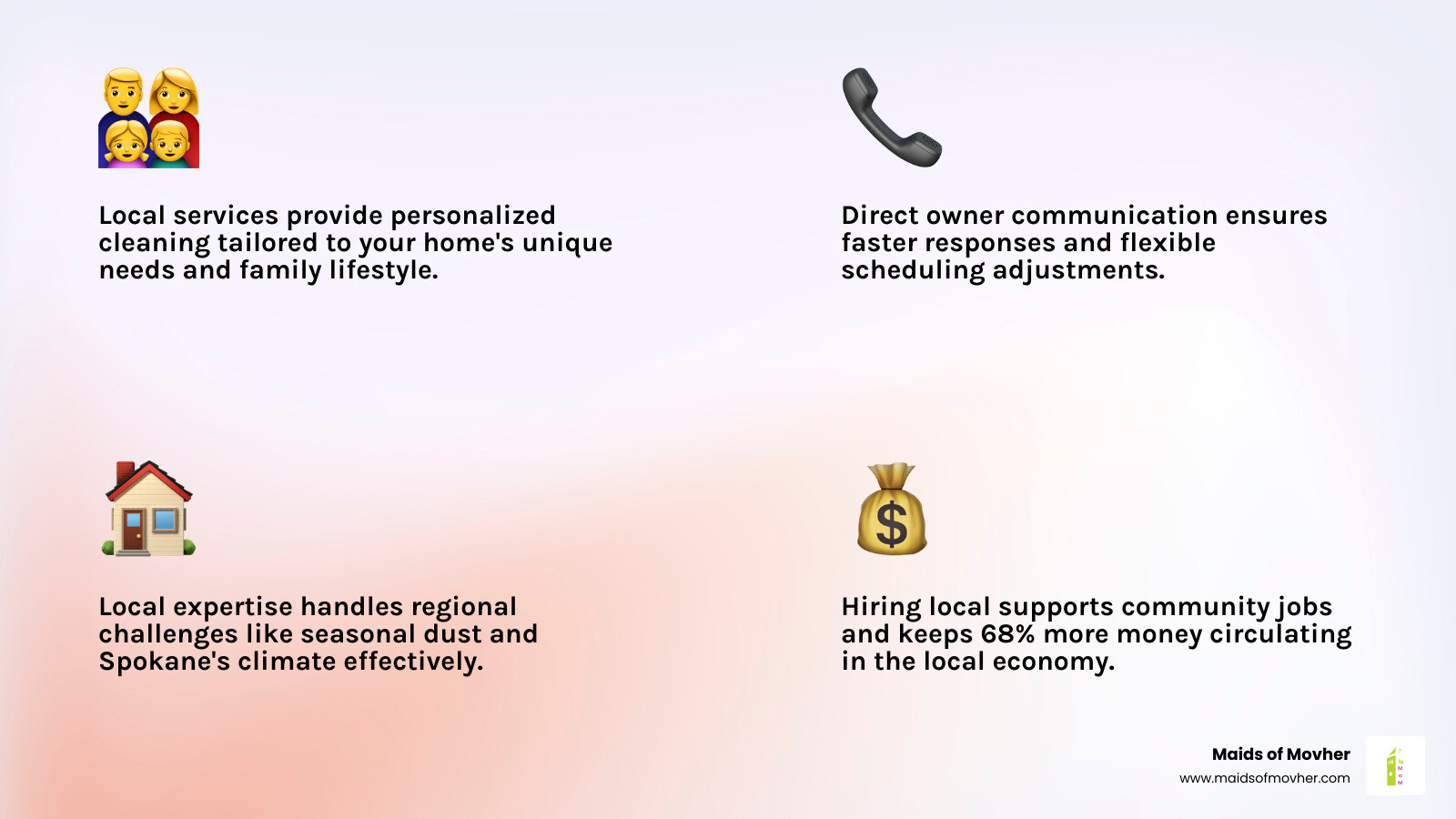Infographic showing the top benefits of hiring a locally owned cleaning service including personalized care, accountability Infographic showing the top benefits of hiring a locally owned cleaning service including personalized care, accountability