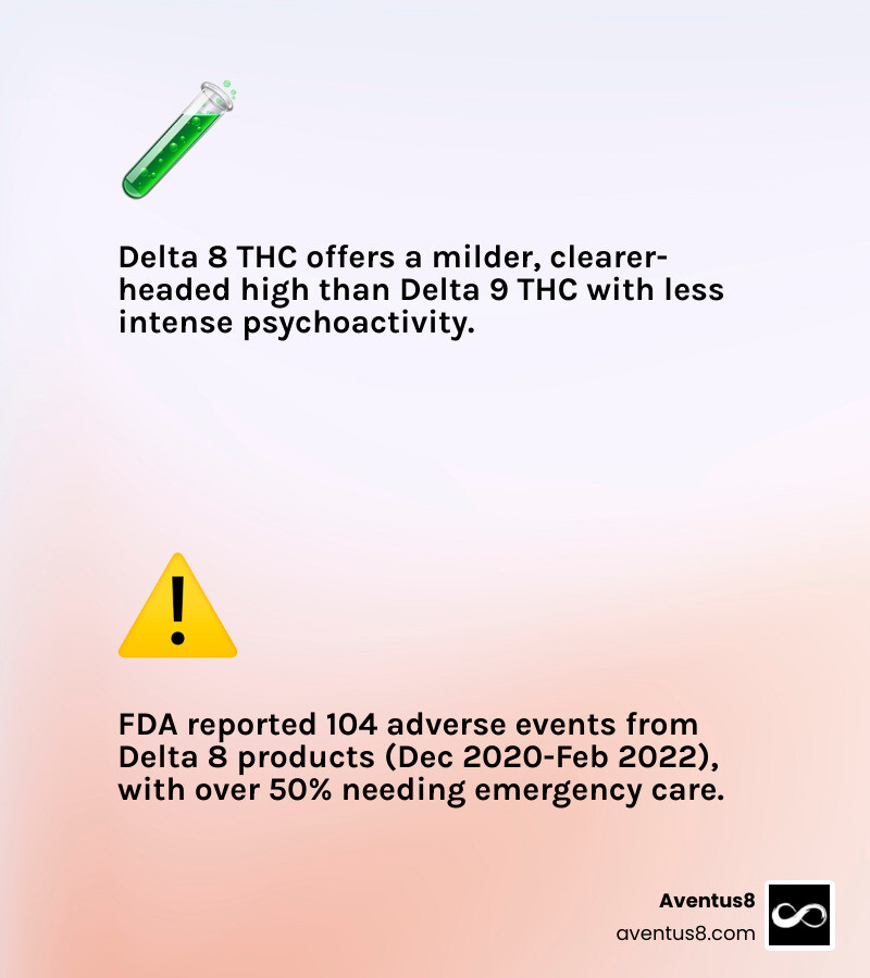 Delta 8 vs Delta 9 effects comparison infographic showing psychoactivity, onset, duration, and safety - Delta 8 product