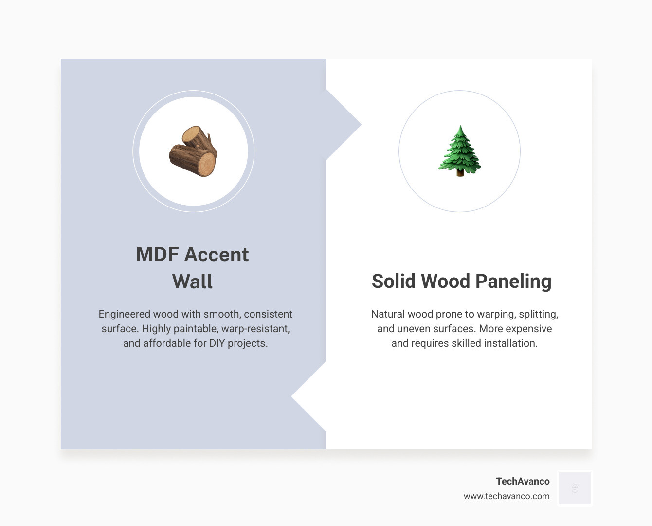 MDF accent wall vs solid wood paneling: key differences, cost, and installation comparison - accent wall mdf boards MDF accent wall vs solid wood paneling: key differences, cost, and installation comparison - accent wall mdf boards