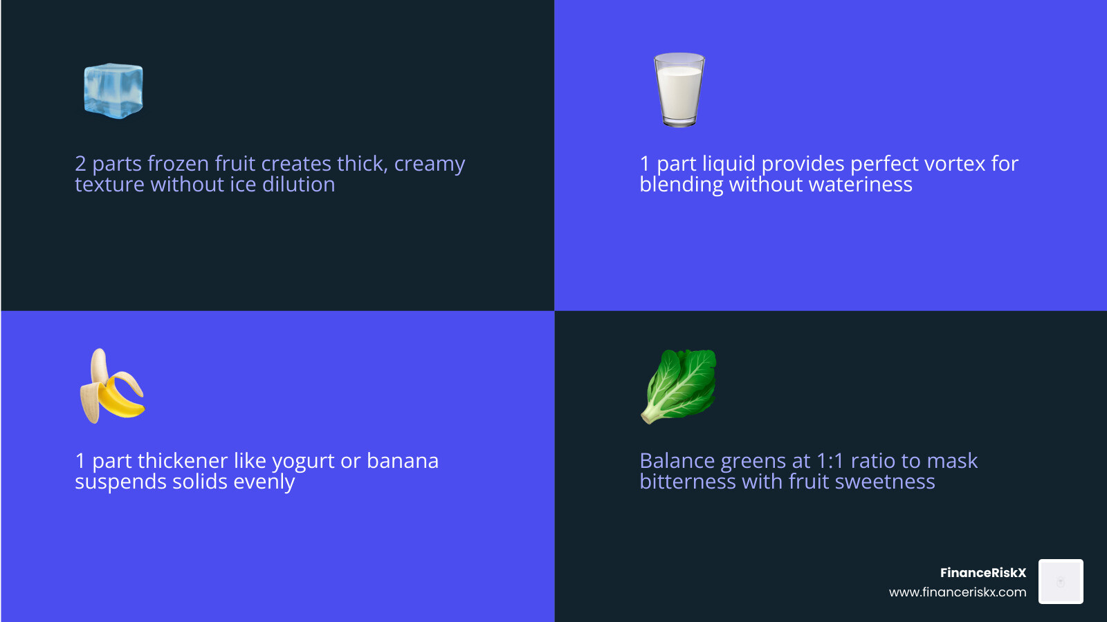 Master smoothie ratio chart showing frozen fruit, liquid, thickener, and greens proportions - smoothie ratio chart
