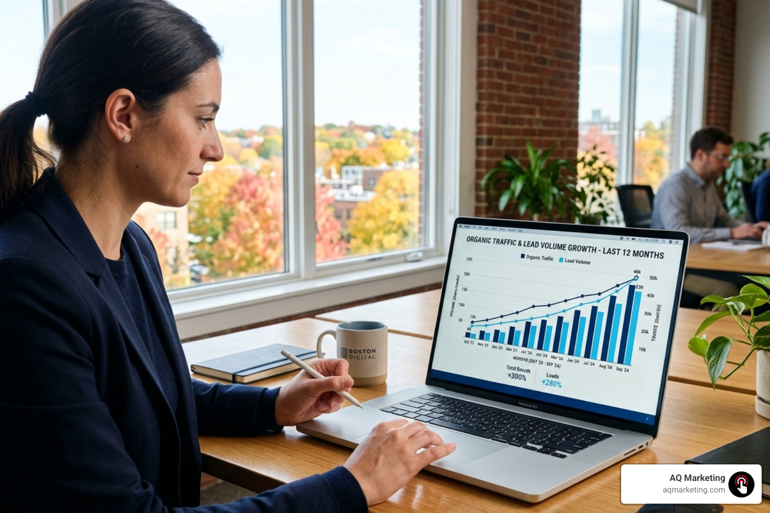 Business growth chart showing the upward trajectory of organic traffic and lead volume over 12 months - Salem SEO agency Business growth chart showing the upward trajectory of organic traffic and lead volume over 12 months - Salem SEO agency