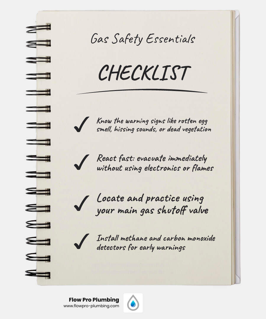 Infographic showing layers of residential gas safety: warning signs, emergency response, daily habits, detectors, and Infographic showing layers of residential gas safety: warning signs, emergency response, daily habits, detectors, and