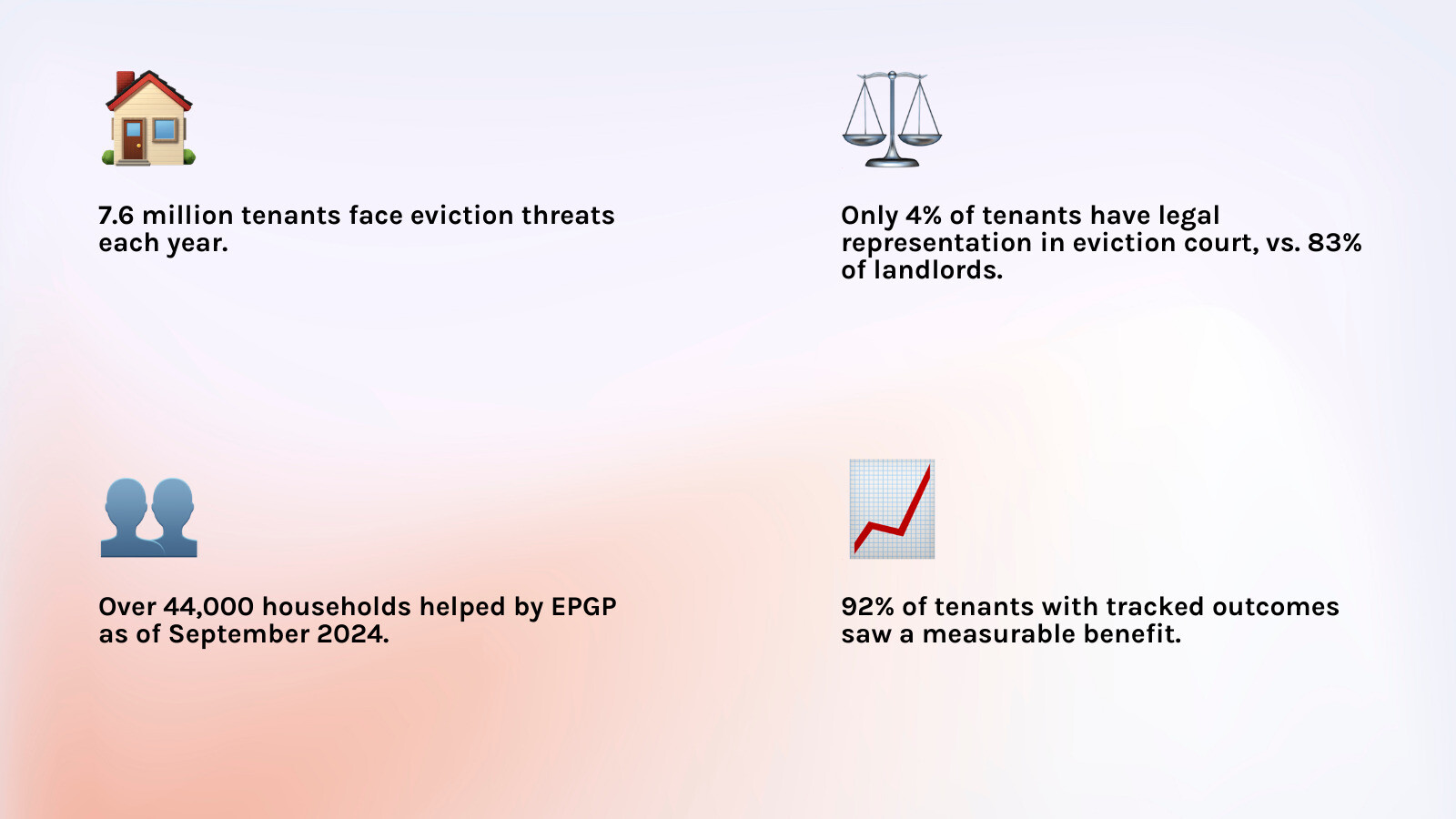 Infographic showing eviction filings vs legal intervention outcomes and EPGP key facts - eviction protection grant program