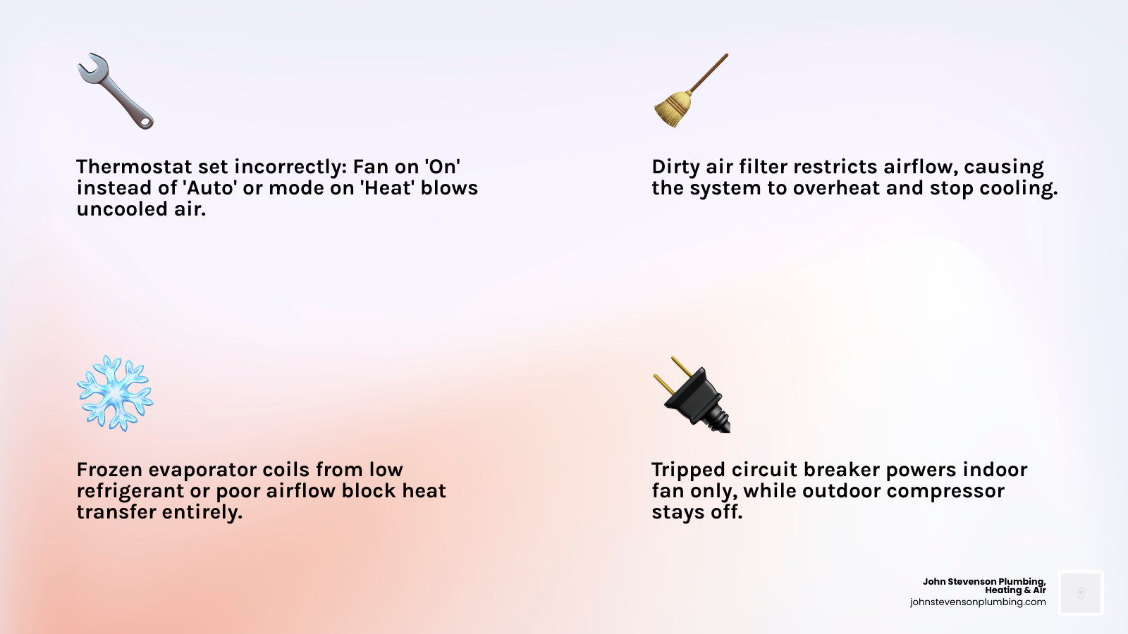 Infographic showing 8 common reasons an AC blows warm air with quick fixes for each - why is my ac blowing warm air
