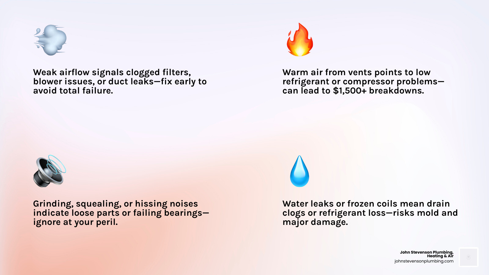 Infographic showing 8 signs your AC needs repair before it gets worse and what each sign indicates - signs your ac needs Infographic showing 8 signs your AC needs repair before it gets worse and what each sign indicates - signs your ac needs