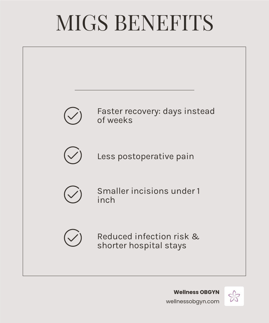 Infographic showing core benefits of minimally invasive women's surgery vs. traditional open surgery - minimally invasive Infographic showing core benefits of minimally invasive women's surgery vs. traditional open surgery - minimally invasive