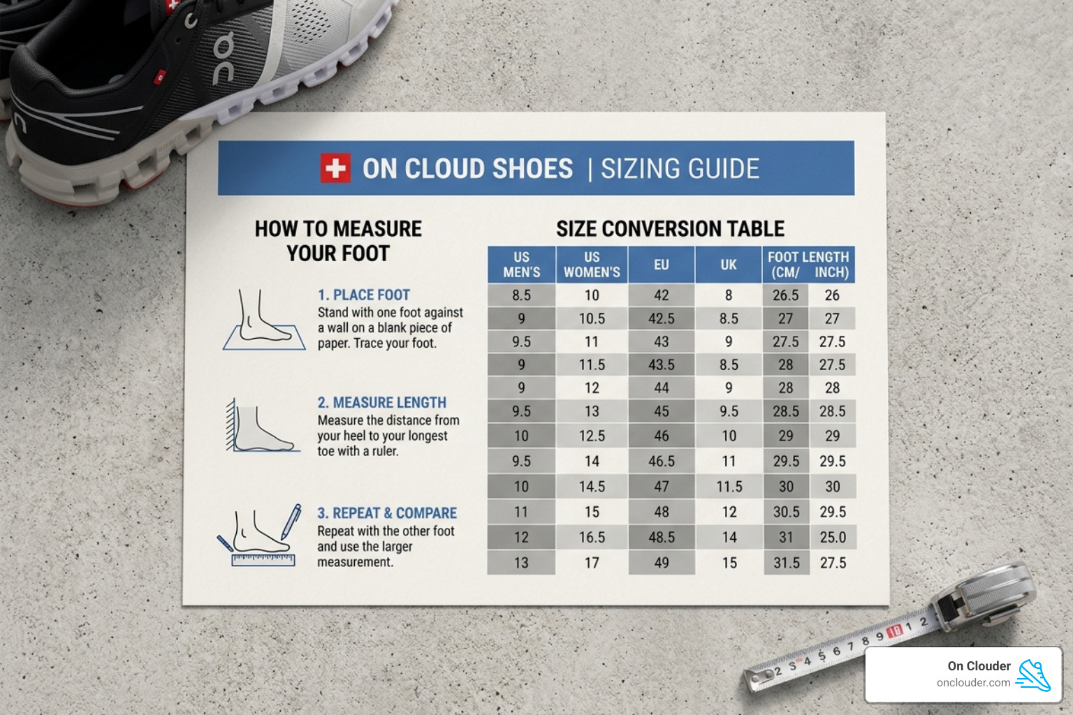 On Cloud sizing guide showing foot measurement and conversion chart - on cloud shoes
