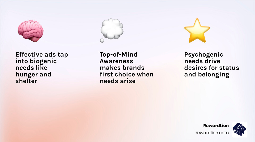 Infographic showing evolution of advertising from print to digital to AI-powered personalization - the power of