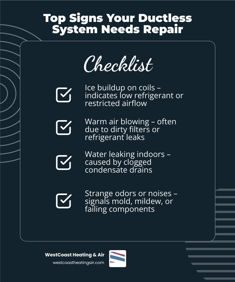 Infographic showing top signs a ductless mini-split needs repair and steps to take - ductless cooling repair in spanaway wa Infographic showing top signs a ductless mini-split needs repair and steps to take - ductless cooling repair in spanaway wa