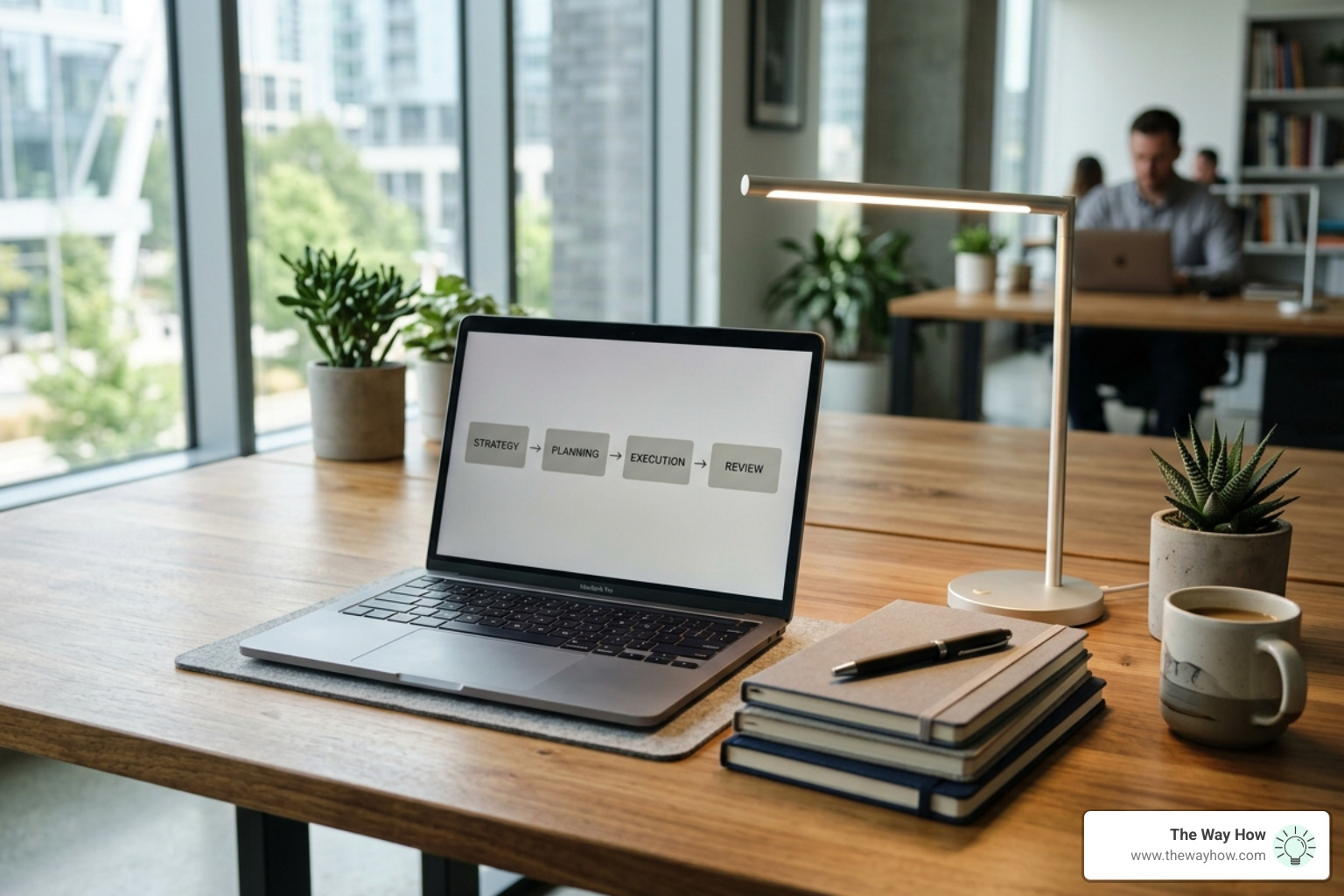 editorial style image of a clean, organized workspace representing strategic clarity - best marketing automation tools for