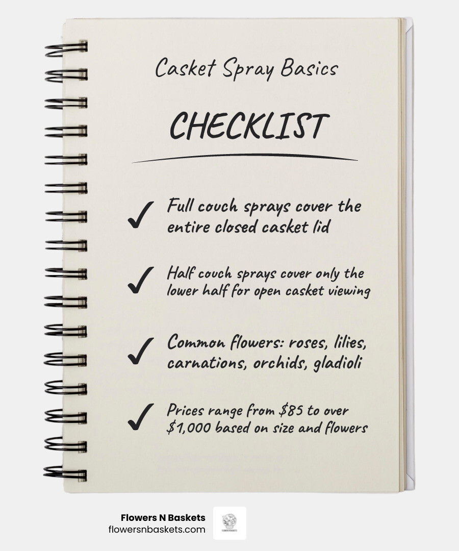 Types of casket sprays, flower options, colors, sizes, and price ranges for funeral services - flower sprays for caskets