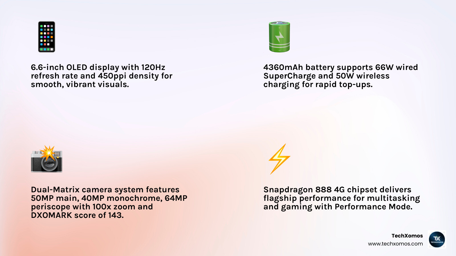 Huawei P50 Pro key hardware specifications overview infographic - review huawei p50 pro infographic
