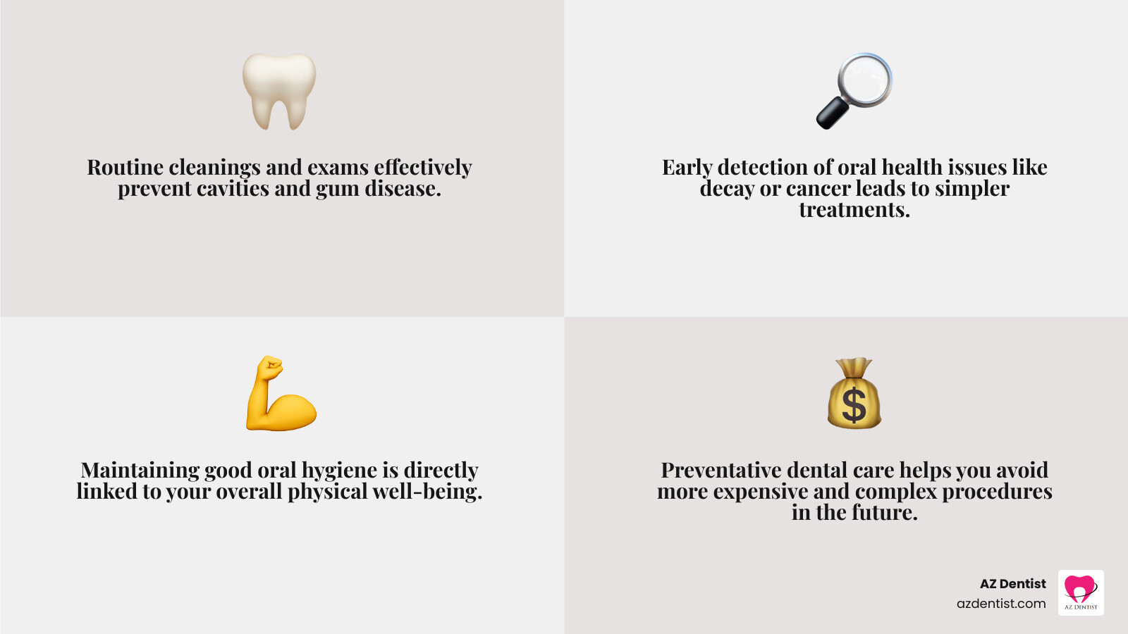 Benefits of regular dental visits for Sun City residents infographic - sun city dental infographic 4_facts_emoji_grey