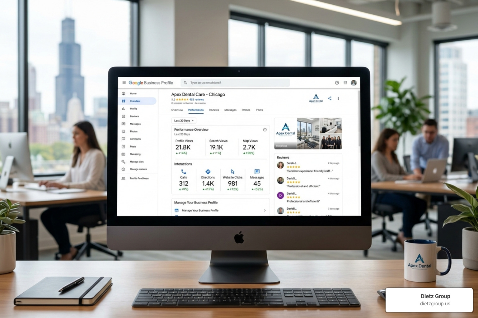 A clean, fully optimized Google Business Profile dashboard showing high engagement metrics - google business profile