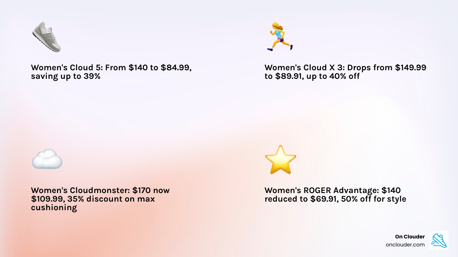 infographic showing top On Cloud women's shoe sale discounts by model and retailer - on cloud women's shoes sale infographic