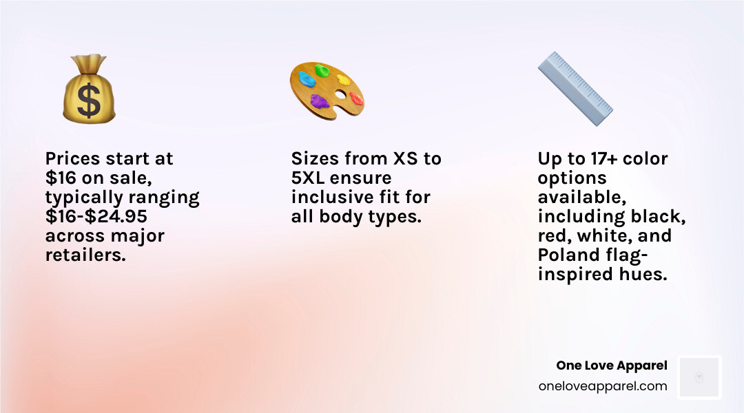 Infographic comparing price, fabric quality, and sizing options for I Love My Polish Girlfriend T-Shirts across top Infographic comparing price, fabric quality, and sizing options for I Love My Polish Girlfriend T-Shirts across top