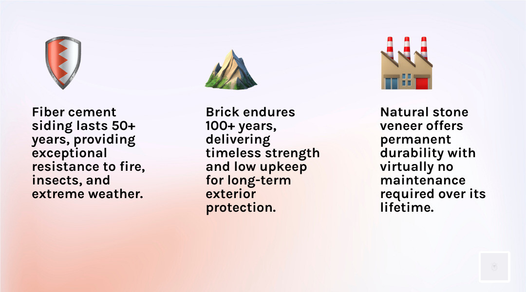 Comparison of popular exterior siding materials: durability, cost, and maintenance - Home Exterior infographic