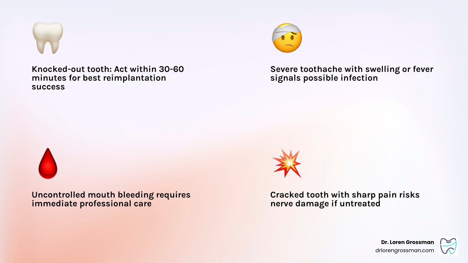 Infographic showing dental symptom triage: emergency vs urgent vs non-urgent care - emergency dentistry infographic
