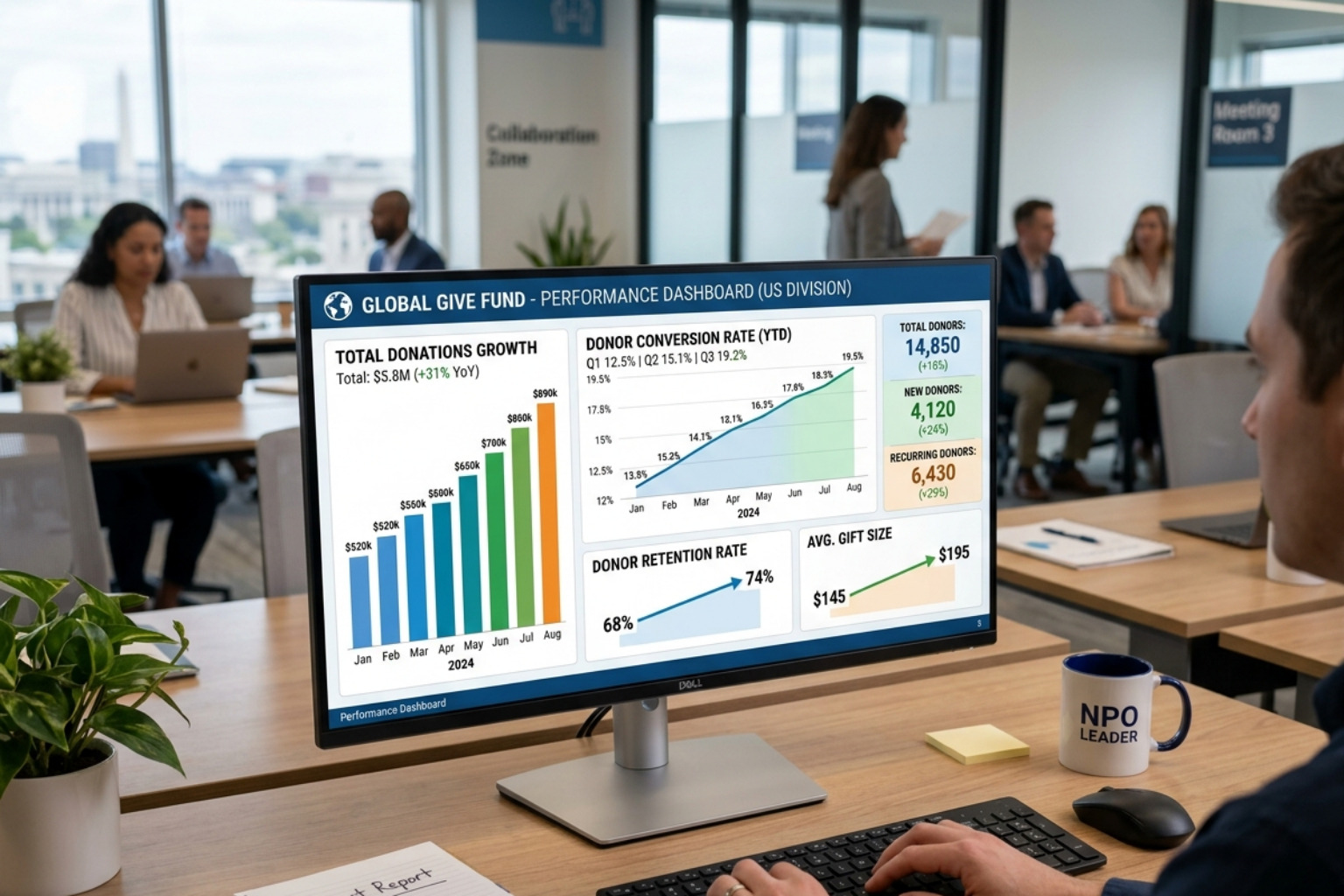 Nonprofit analytics dashboard showing steady growth in donor conversion rates - online donation website