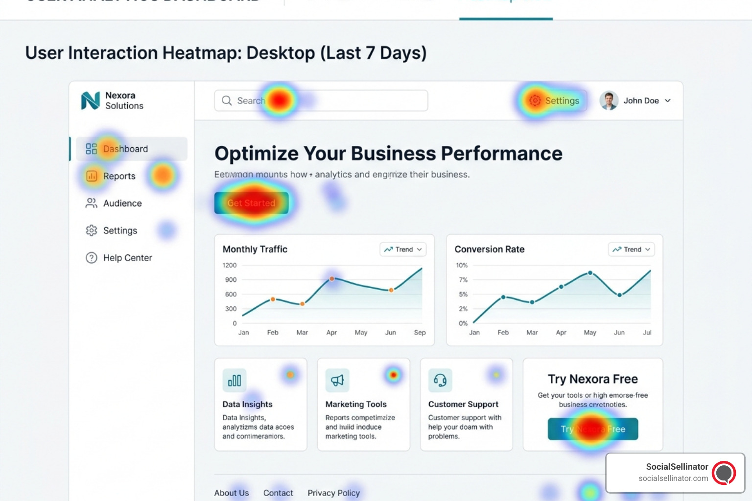 A website heatmap showing user interaction hotspots; Alt-text: A colorful heatmap overlay on a professional business website