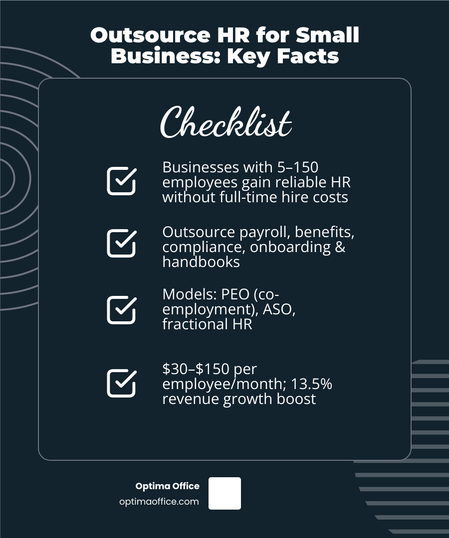 Overview infographic: outsource HR for small business — models, costs, key functions, and benefits - outsource hr for small Overview infographic: outsource HR for small business — models, costs, key functions, and benefits - outsource hr for small