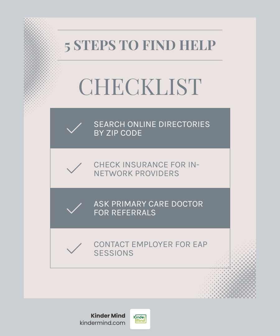 How Can I Find a Mental Health Professional Near Me: 5 Easy Steps