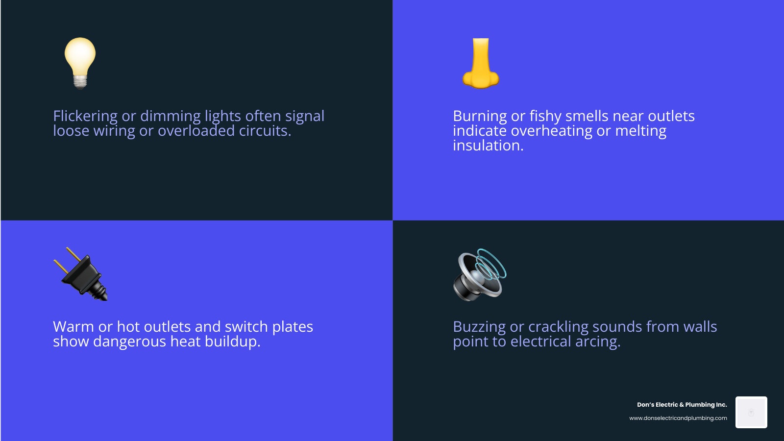 Infographic showing common home electrical warning signs and what each one means - how to spot electrical problems before Infographic showing common home electrical warning signs and what each one means - how to spot electrical problems before