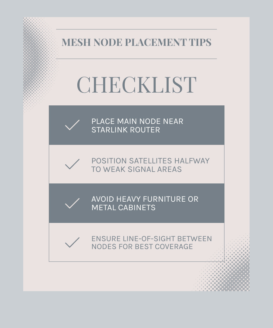 Infographic showing 3 tips for best Starlink coverage - mesh infographic checklist-light-blue-grey