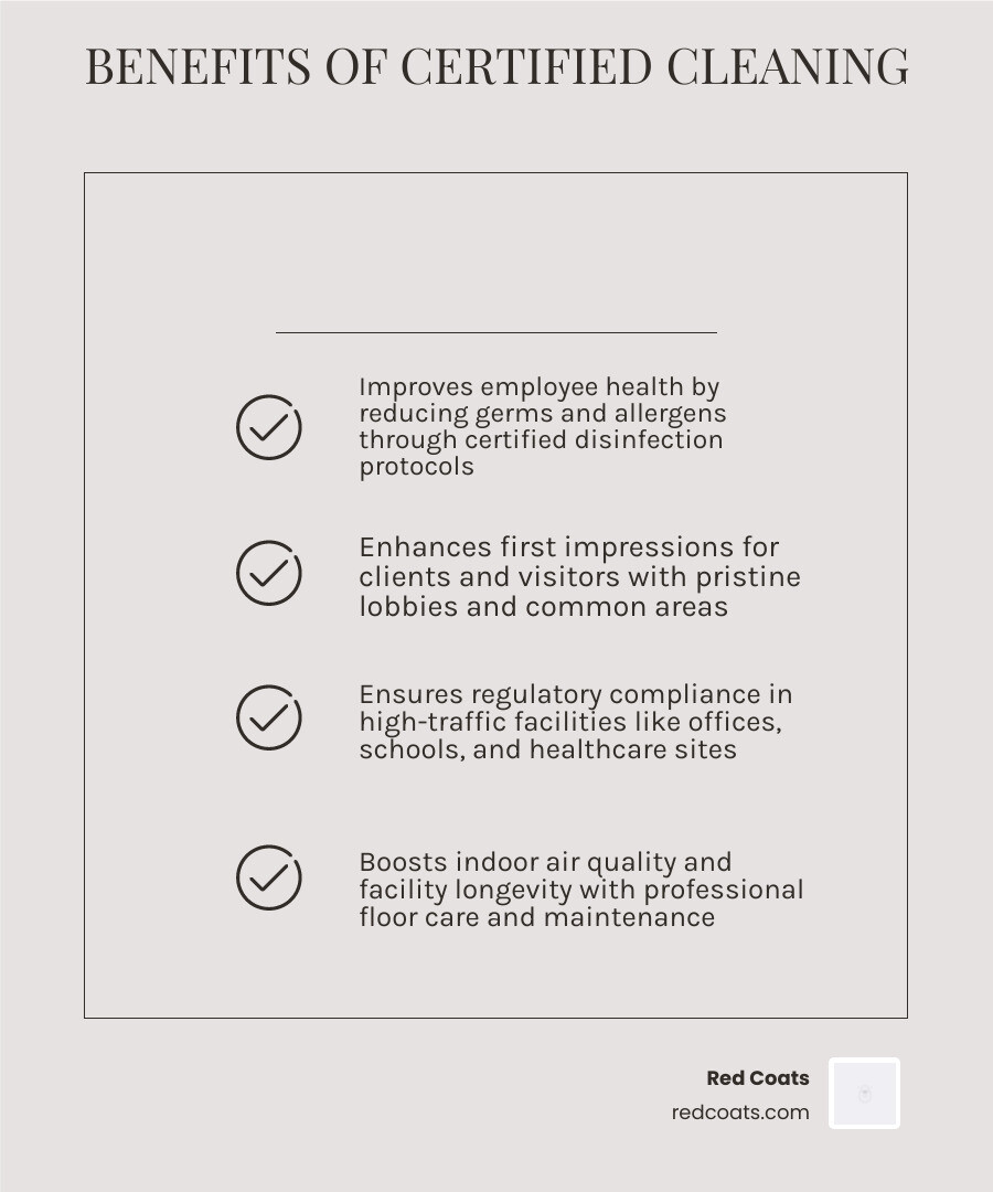 Benefits of certified commercial cleaning for North Carolina businesses infographic - commercial cleaners North Carolina