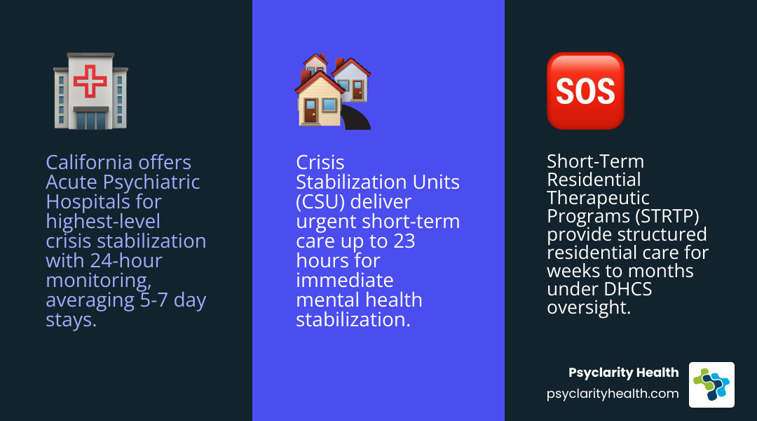 Continuum of mental health care in California from crisis stabilization to outpatient - adult inpatient mental health