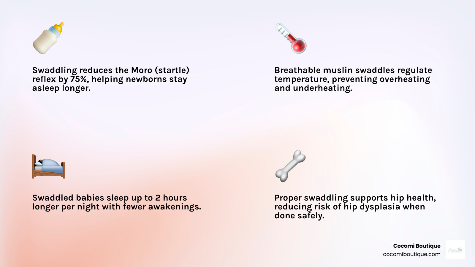 Infographic showing the physiological benefits of swaddling for newborns including Moro reflex reduction and sleep quality