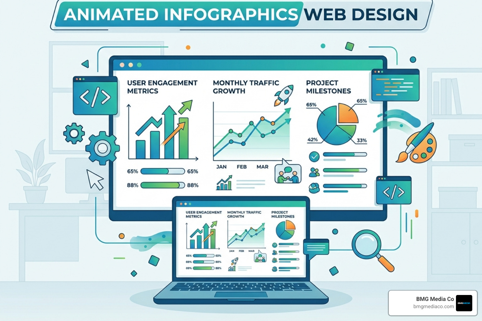 animated infographics web design
