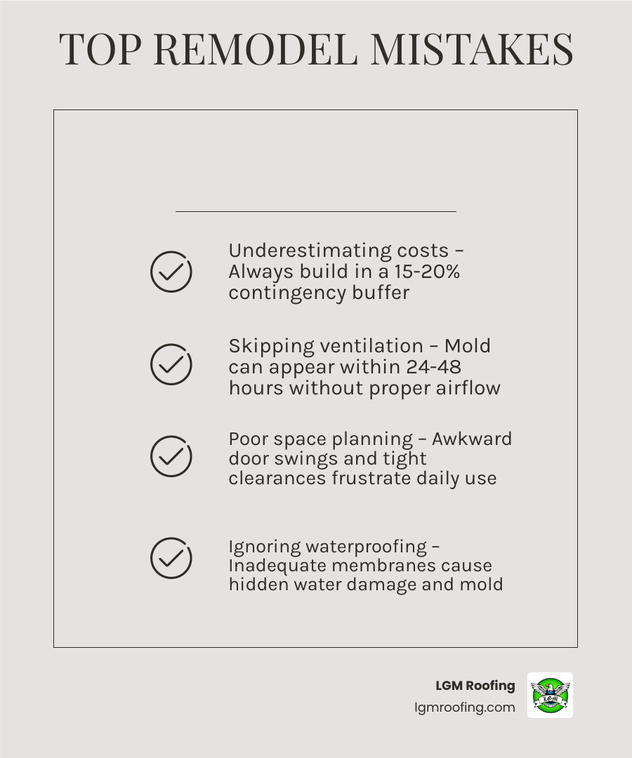 checklist infographic showing the top bathroom remodel mistakes and how to avoid each one - bathroom remodel mistakes to checklist infographic showing the top bathroom remodel mistakes and how to avoid each one - bathroom remodel mistakes to