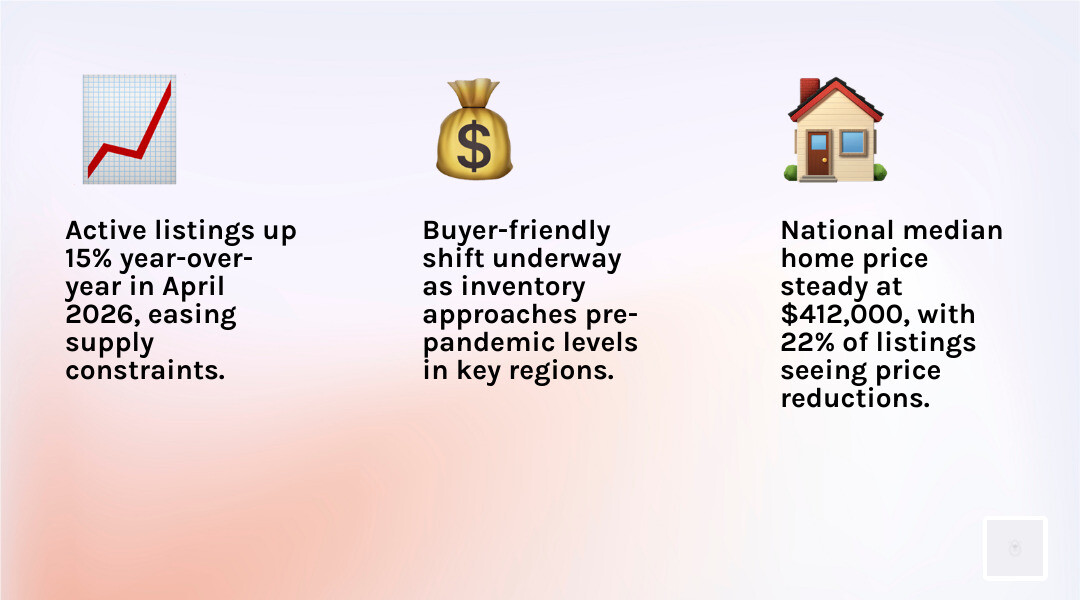 2026 housing market cycle infographic - real estate and housing infographic 3_facts_emoji_light-gradient