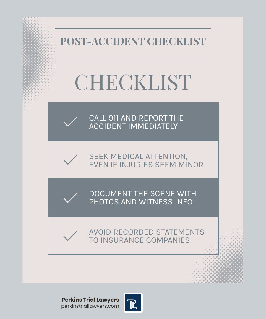 5-step post-accident process infographic for Atlanta car accident victims - car accident lawyer atlanta ga infographic