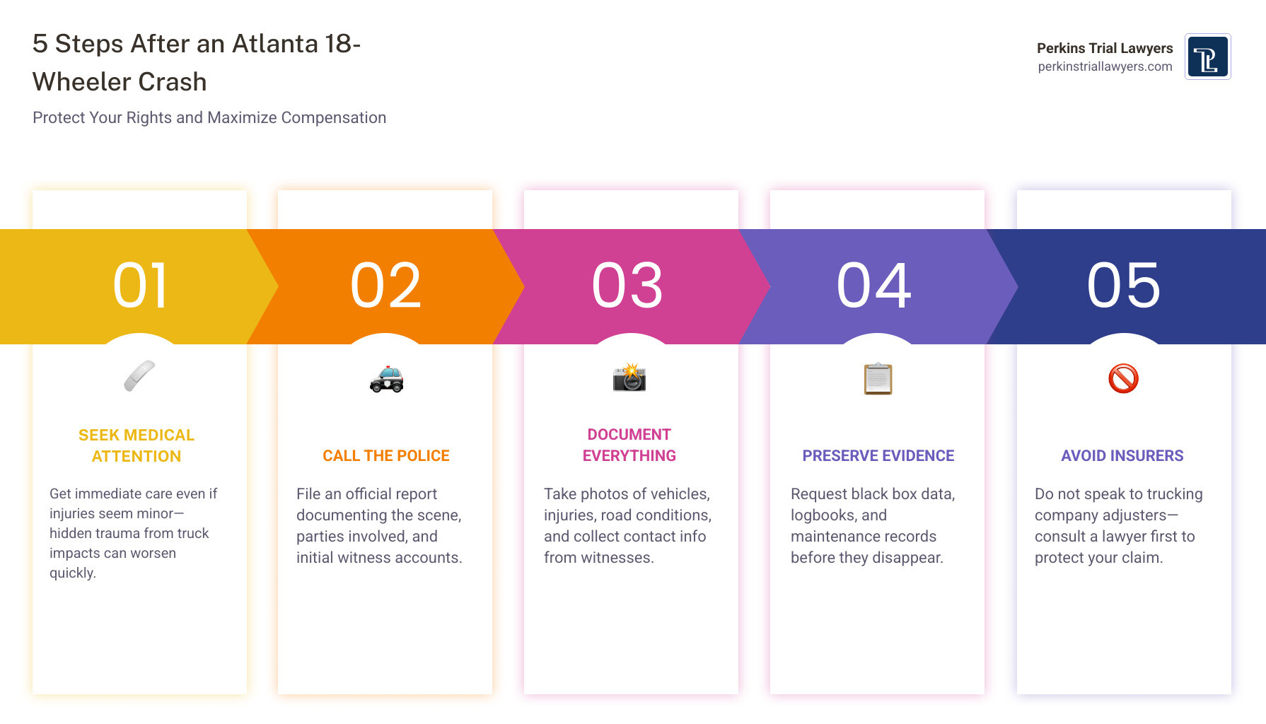 5 steps to take after an Atlanta 18-wheeler truck accident infographic - Atlanta 18 wheeler injury lawyer infographic 5 steps to take after an Atlanta 18-wheeler truck accident infographic - Atlanta 18 wheeler injury lawyer infographic