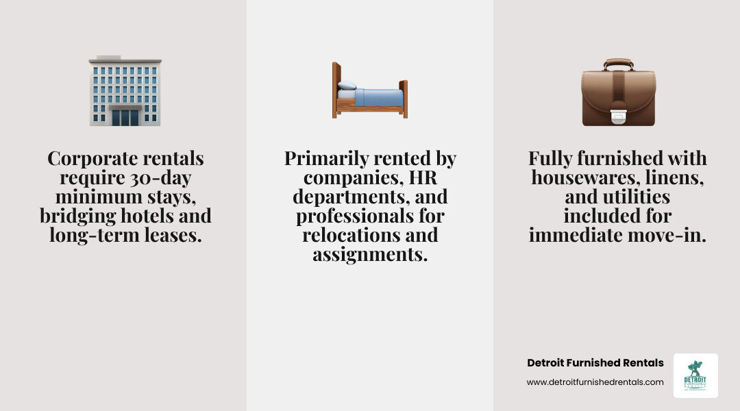 Corporate housing ecosystem showing key stakeholders including tenants, landlords, relocation companies, and platforms