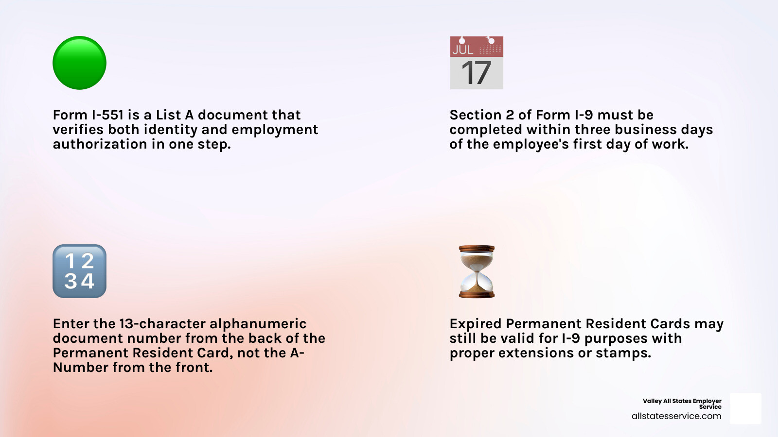 Infographic: Form I-9 three-day completion rule and Permanent Resident Card List A document fields - permanent resident card