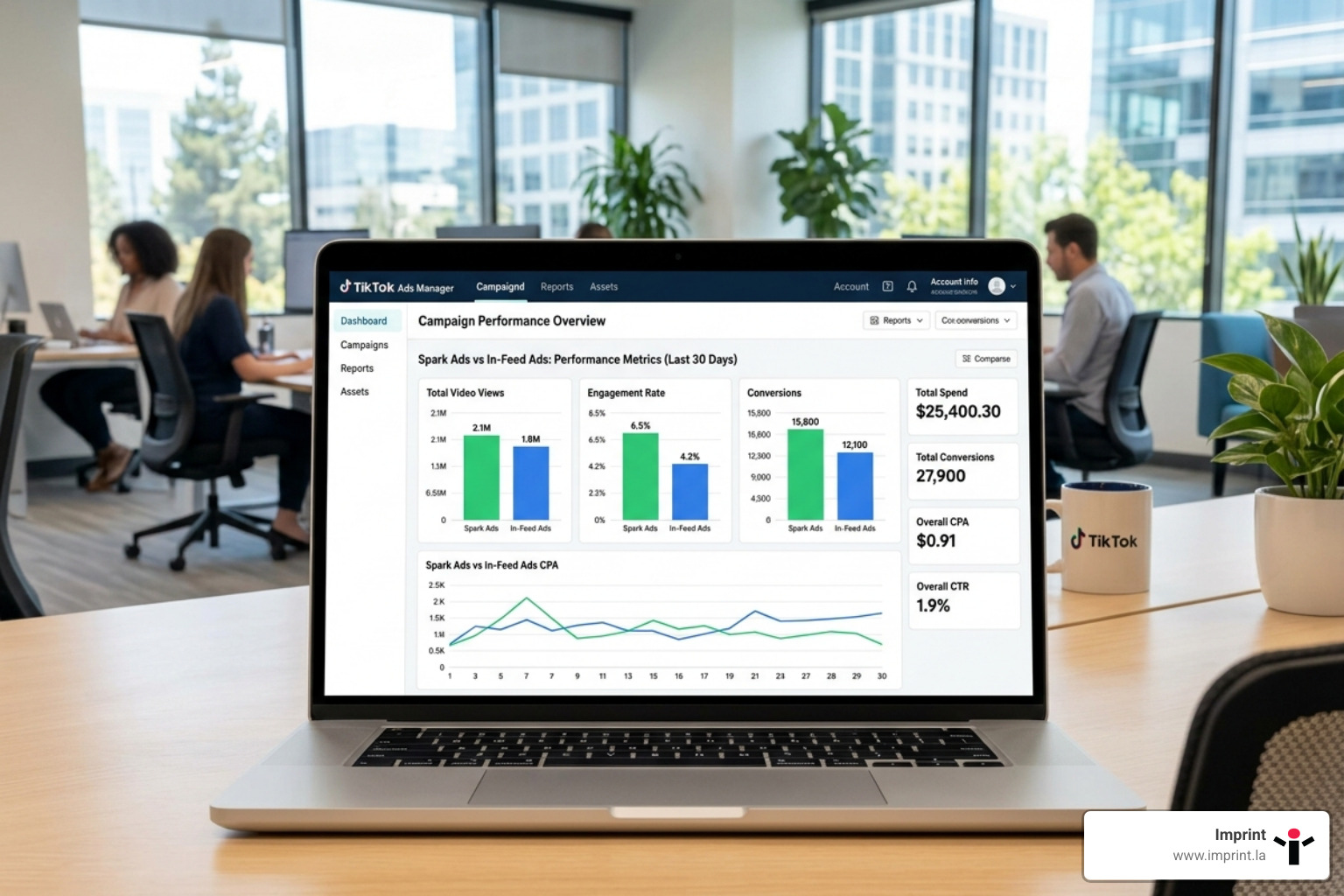 spark vs infeed performance TikTok Ads Manager - spark vs infeed performance