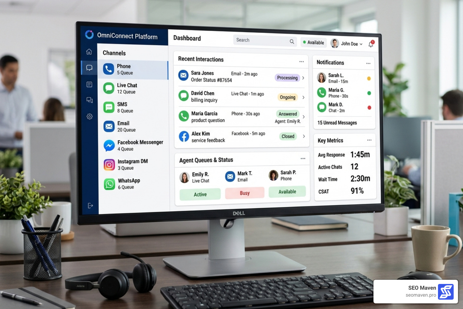 multi-channel communication platform showing phone, chat, and social media integration - call center for digital marketing