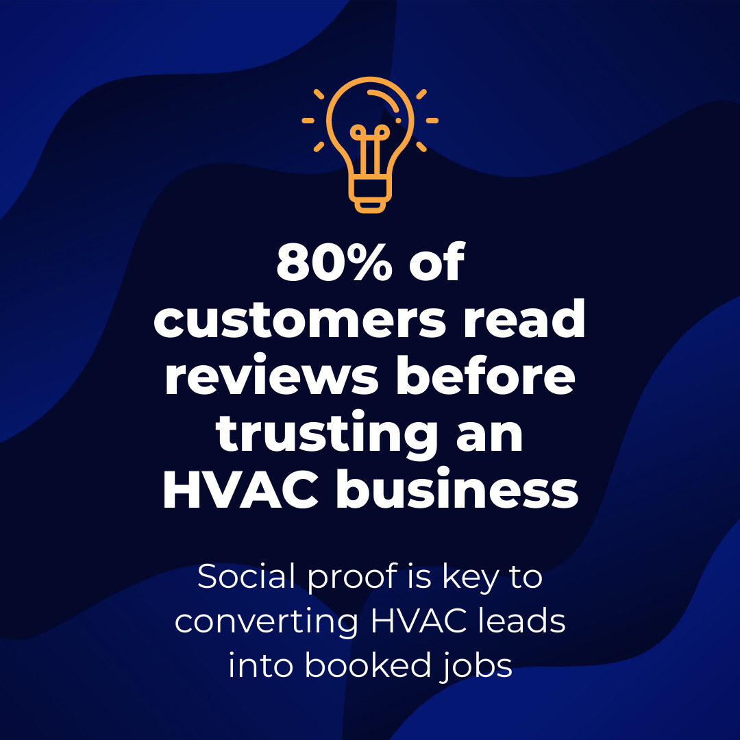 Infographic showing that 80% of customers read 10 reviews before trusting an HVAC business - website design services for Infographic showing that 80% of customers read 10 reviews before trusting an HVAC business - website design services for