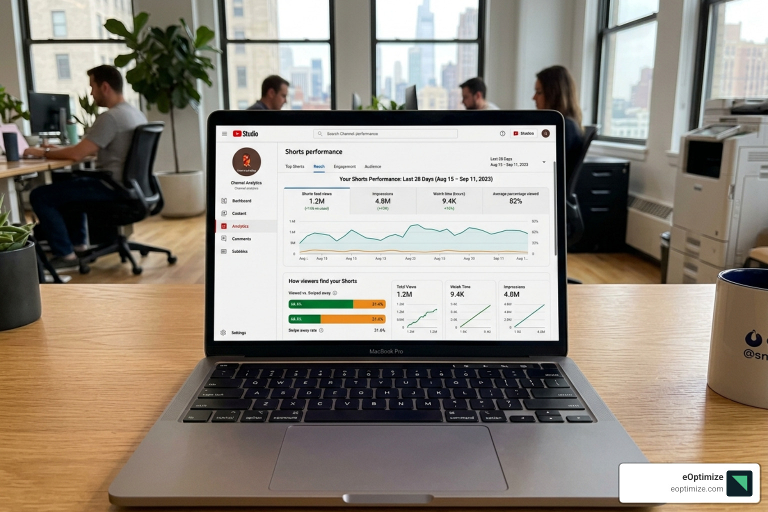 YouTube Studio analytics dashboard showing Shorts performance metrics - what is a good click-through rate youtube shorts YouTube Studio analytics dashboard showing Shorts performance metrics - what is a good click-through rate youtube shorts