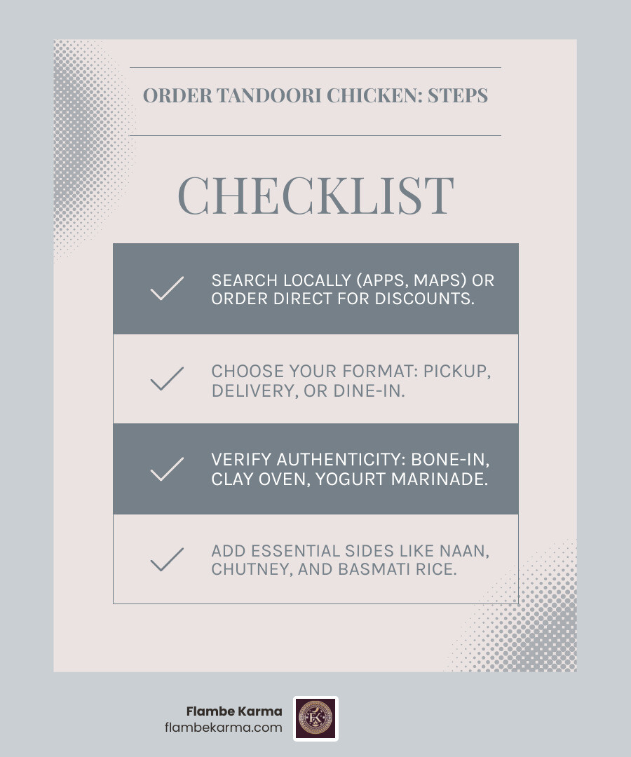 Infographic showing steps to order tandoori chicken online with delivery and pickup options - order tandoori chicken